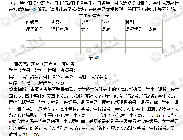 2012年4月自考《管理系统中计算机应用》试题及答案