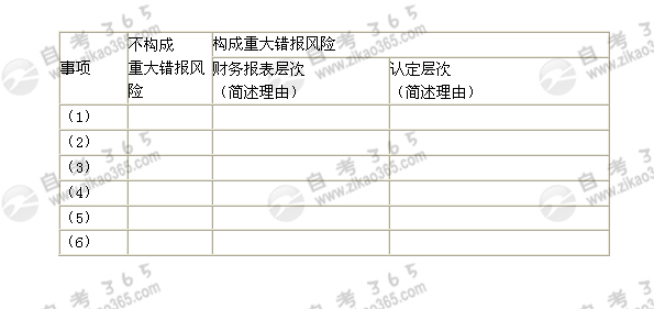 2012年4月自考《审计学》试题及答案