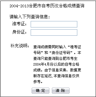 合肥2004-2013年自考历次合格成绩查询