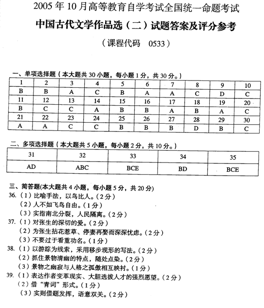 2005年10月自考中国古代文学作品选（二）答案解析