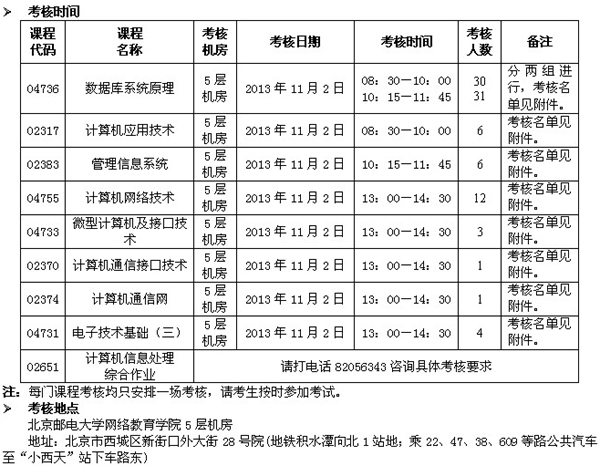 考核时间安排