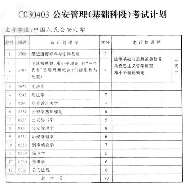 青海考试计划