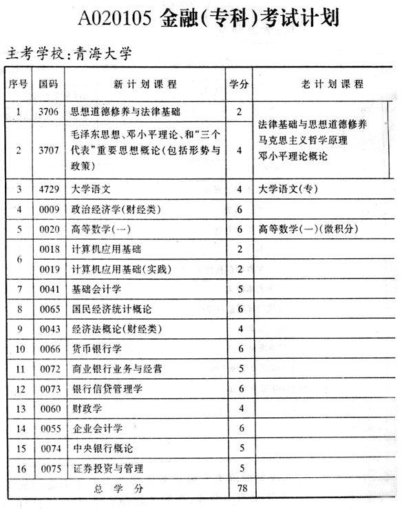 青海考试计划