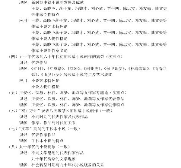 《中国当代文学专题研究》自考大纲