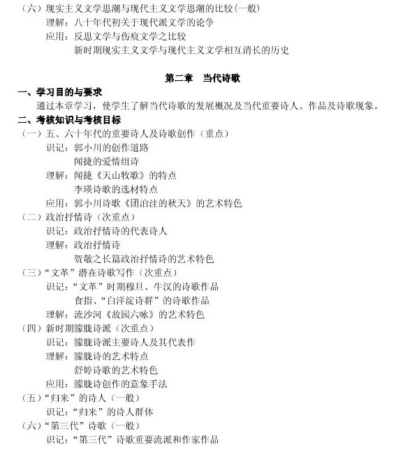 《中国当代文学专题研究》自考大纲