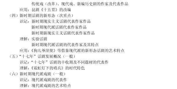 《中国当代文学专题研究》自考大纲