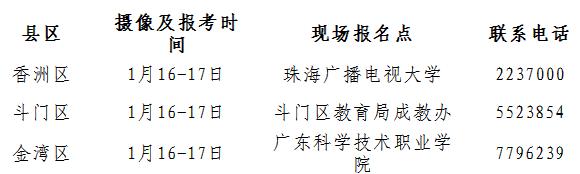 2015年4月珠海自学考试报名报考安排