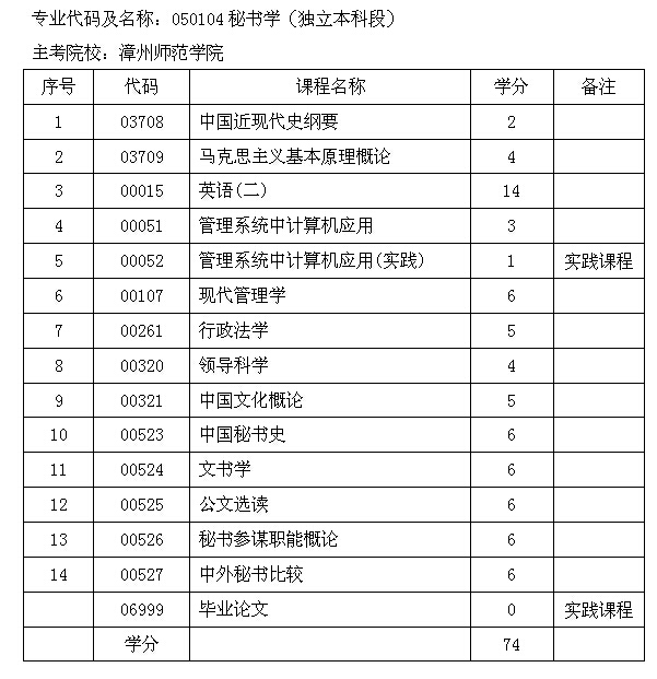 考试计划