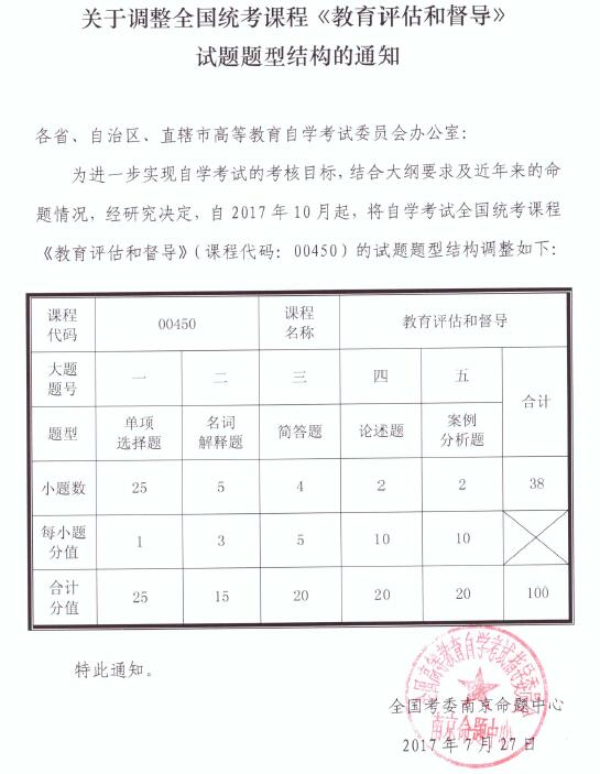 关于调整全国统考课程《教育评估和督导》试题题型结构的通知